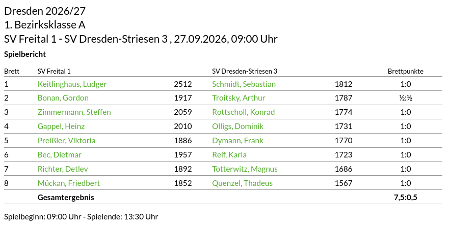 Spielbericht SV Freital 1 – SV Dresden-Striesen 3, 7,5:0,5
